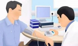 体格检查视频,全面了解健康体检过程